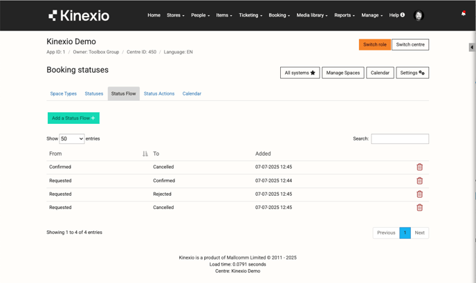Status Flows - example